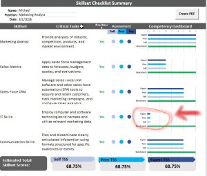 Inkedskillset checklist summary marketing analyst_LI Inkedskillset checklist summary marketing analyst_LI